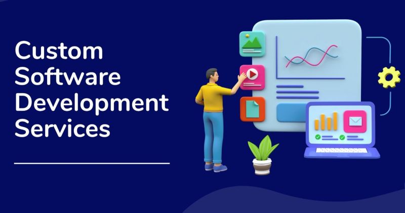 Custom Software Development Services