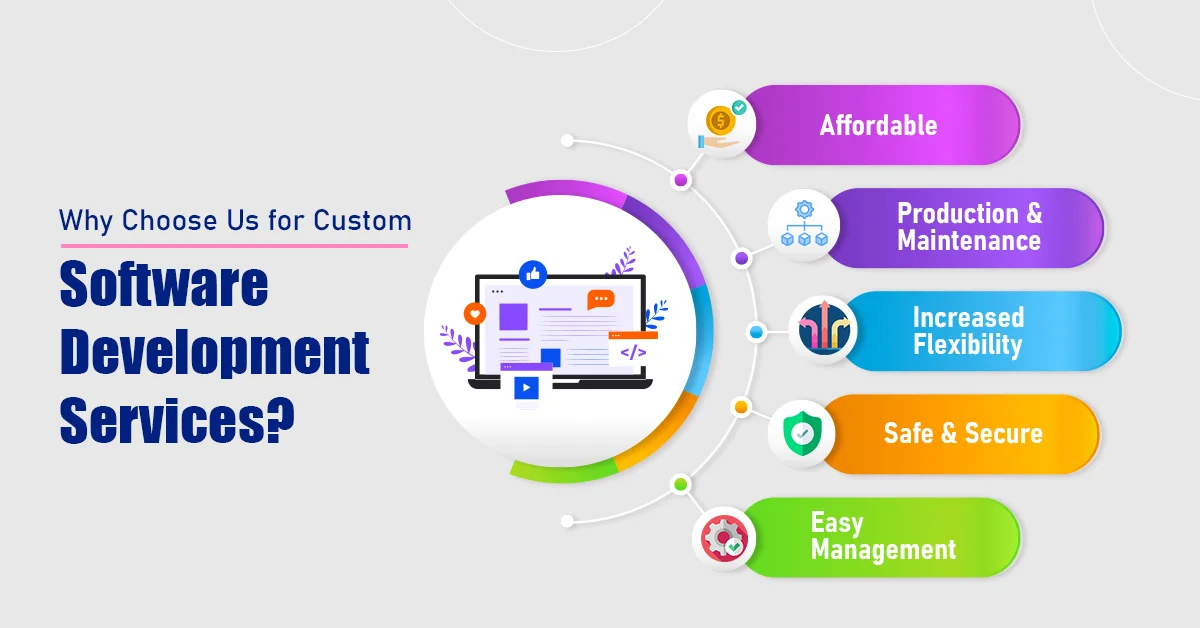 Software development services in Nagpur for businesses